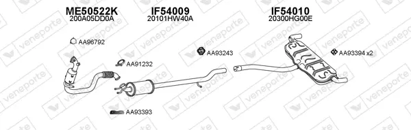 Изпускателна система VENEPORTE           