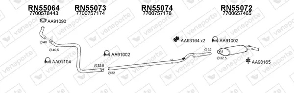 Изпускателна система VENEPORTE           