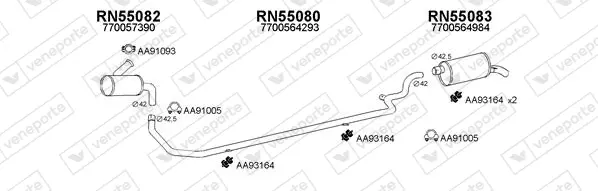 Изпускателна система VENEPORTE           