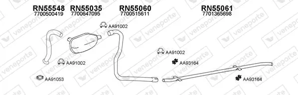 Изпускателна система VENEPORTE           