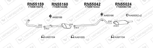 Изпускателна система VENEPORTE           