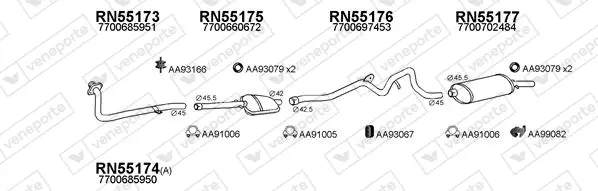 Изпускателна система VENEPORTE           