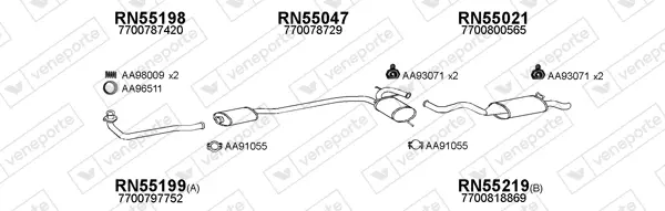 Изпускателна система VENEPORTE           
