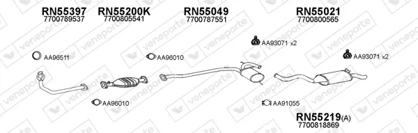 Изпускателна система VENEPORTE           