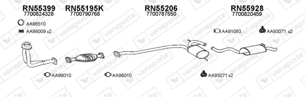 Изпускателна система VENEPORTE           