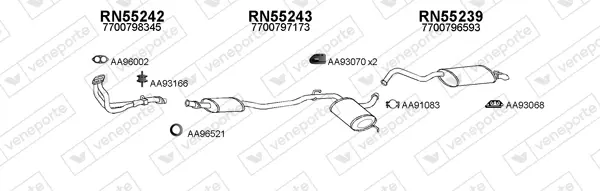 Изпускателна система VENEPORTE           
