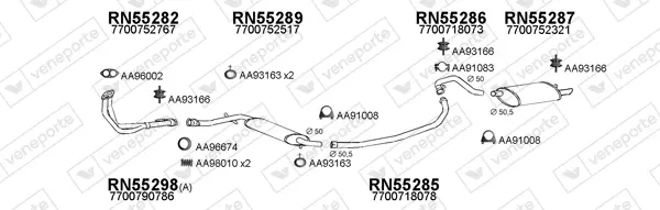 Изпускателна система VENEPORTE           