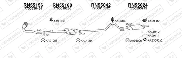 Изпускателна система VENEPORTE           