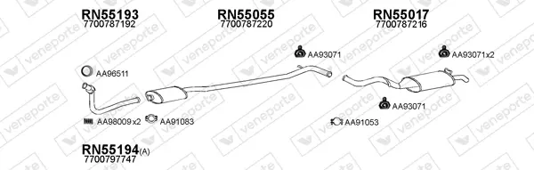 Изпускателна система VENEPORTE           