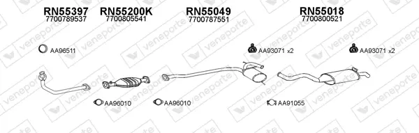 Изпускателна система VENEPORTE           
