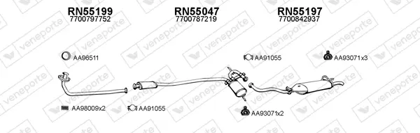 Изпускателна система VENEPORTE           