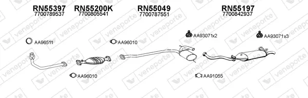 Изпускателна система VENEPORTE           