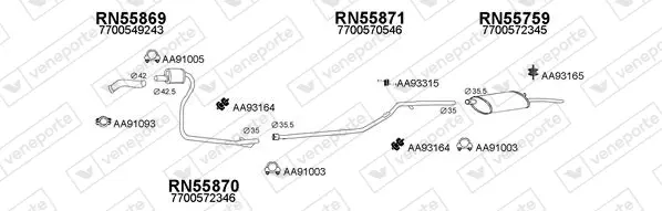 Изпускателна система VENEPORTE           