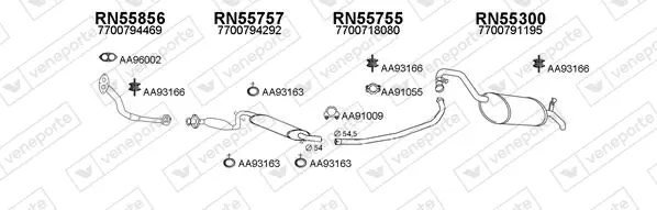 Изпускателна система VENEPORTE           