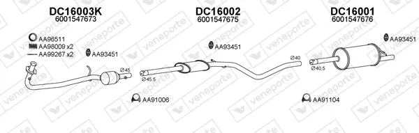 Изпускателна система VENEPORTE           