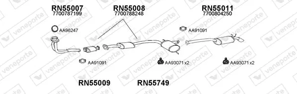 Изпускателна система VENEPORTE           