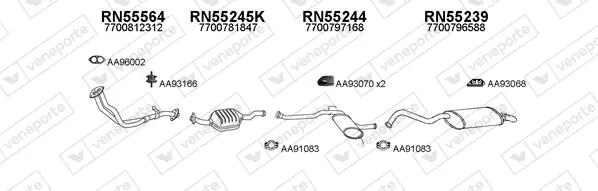 Изпускателна система VENEPORTE           
