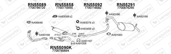 Изпускателна система VENEPORTE           