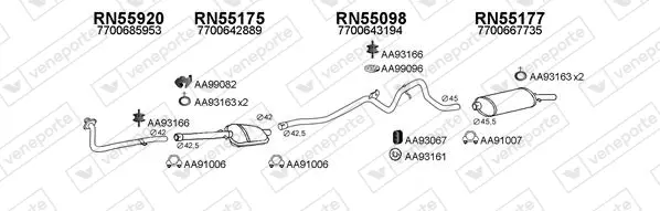 Изпускателна система VENEPORTE           