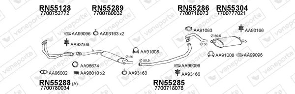 Изпускателна система VENEPORTE           