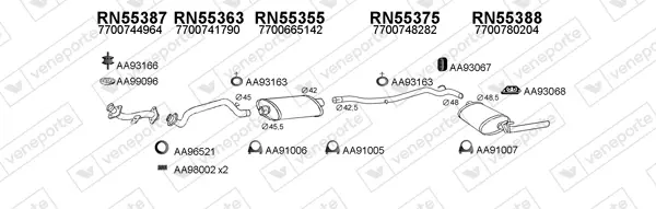 Изпускателна система VENEPORTE           
