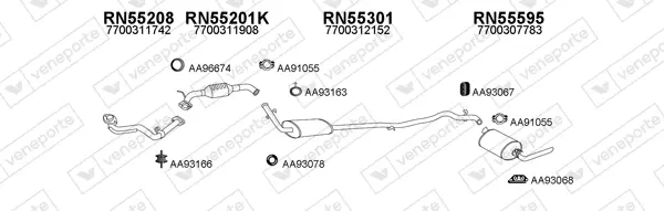 Изпускателна система VENEPORTE           