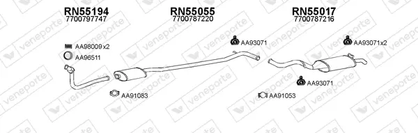 Изпускателна система VENEPORTE           