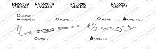 Изпускателна система VENEPORTE           