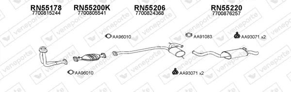 Изпускателна система VENEPORTE           