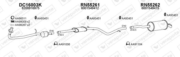 Изпускателна система VENEPORTE           
