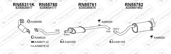 Изпускателна система VENEPORTE           