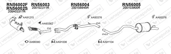 Изпускателна система VENEPORTE           