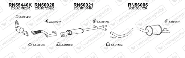 Изпускателна система VENEPORTE           