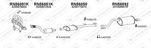 Изпускателна система VENEPORTE           