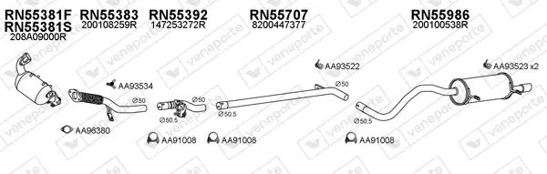 Изпускателна система VENEPORTE           