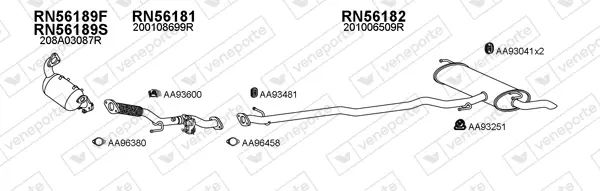 Изпускателна система VENEPORTE           