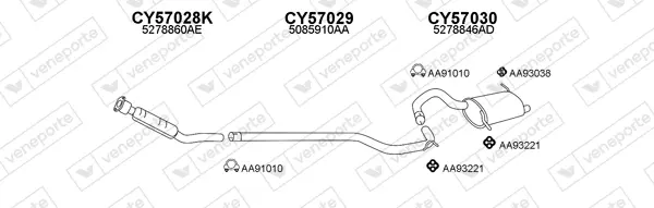 Изпускателна система VENEPORTE           