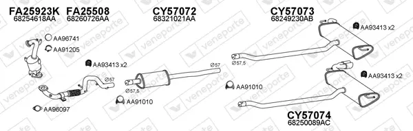 Изпускателна система VENEPORTE           