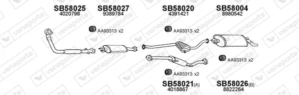 Изпускателна система VENEPORTE           