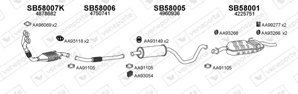 Изпускателна система VENEPORTE           