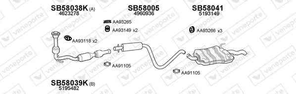 Изпускателна система VENEPORTE           