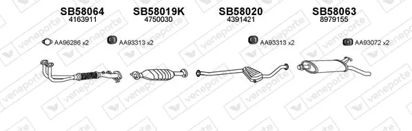 Изпускателна система VENEPORTE           