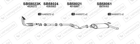 Изпускателна система VENEPORTE           