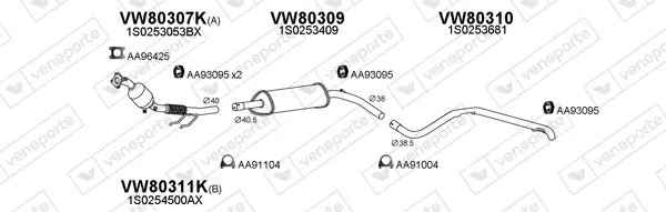 Изпускателна система VENEPORTE           
