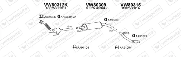 Изпускателна система VENEPORTE           