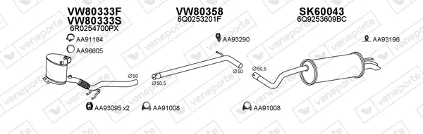 Изпускателна система VENEPORTE           