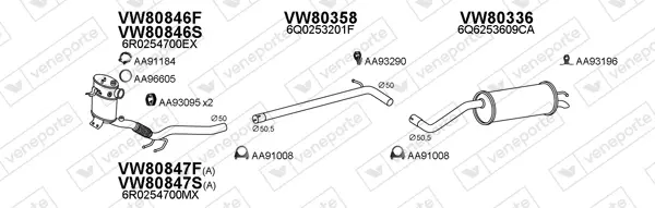 Изпускателна система VENEPORTE           