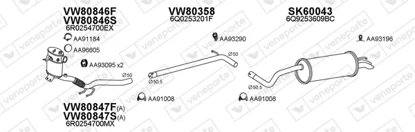 Изпускателна система VENEPORTE           