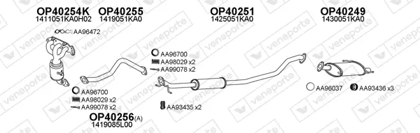 Изпускателна система VENEPORTE           