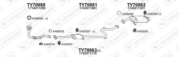 Изпускателна система VENEPORTE           